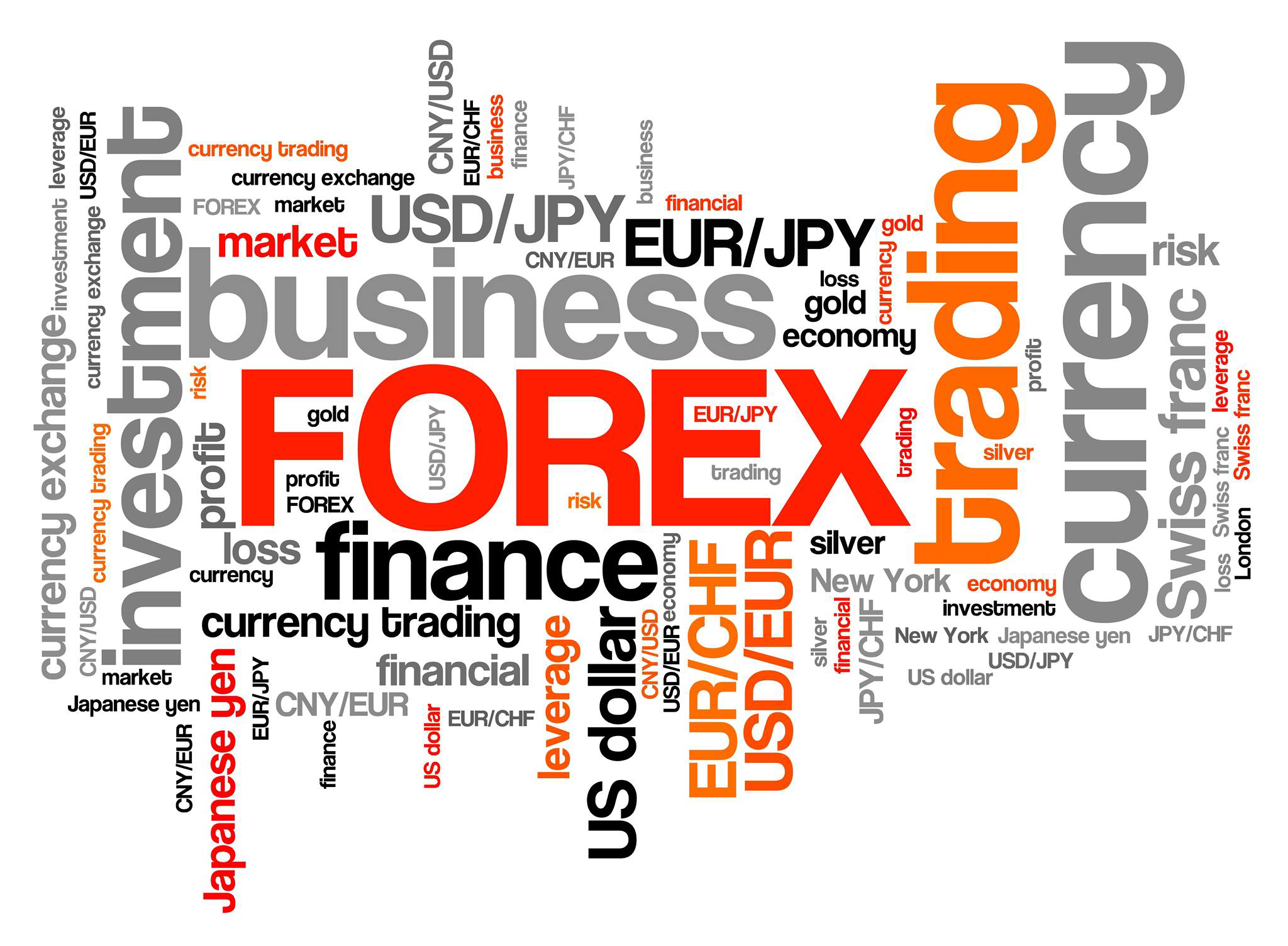 Forex Market