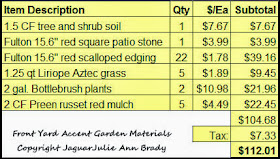 front yard accent garden diy materials list and cost