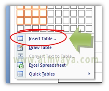 Microsoft word sebagai aplikasi pembuatan dokumen sangat mendukung pembuatan tabel Tutorial Cara Membuat Tabel di Ms Word 2007