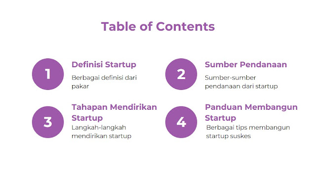 Bagaimana membangun startup