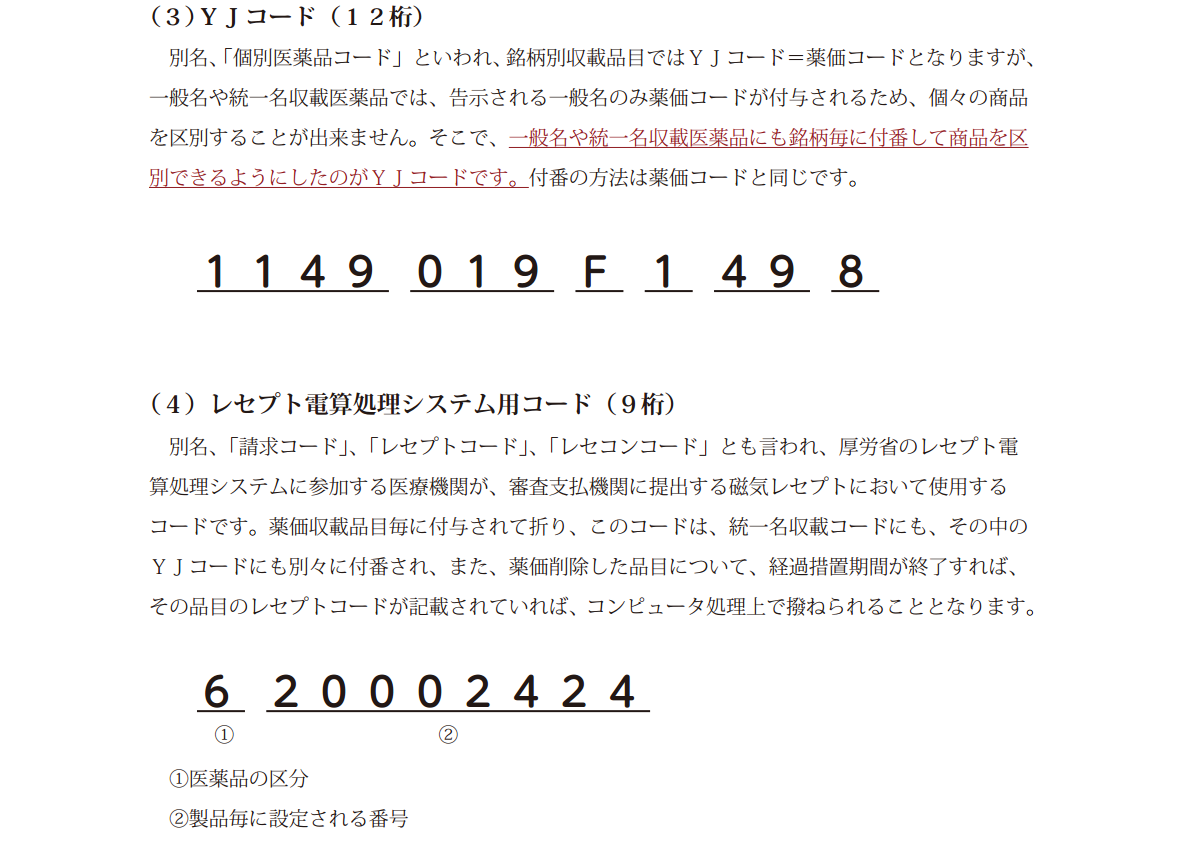 なぜ医療用麻薬の個装箱にはバーコードが表示されていないのか Yg研究会 賢く生きる
