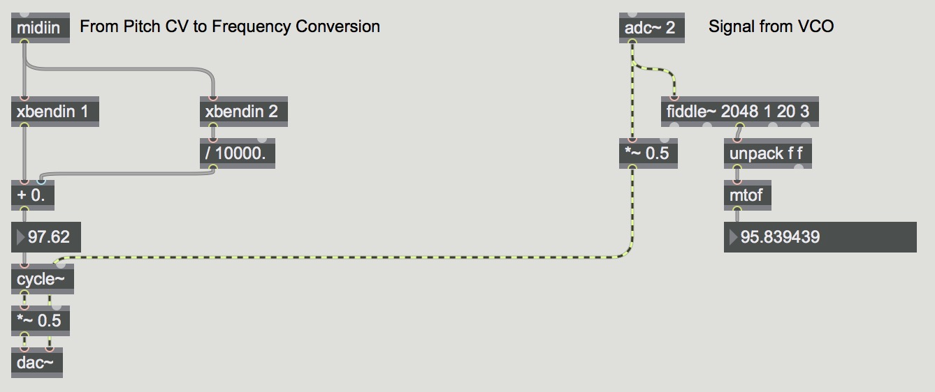 Pitch Cv To Frequency Conversion Via Voltage Division And Adc Little Scale