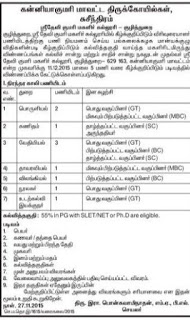 Government Jobs 2015: Tamil Nadu National Law School