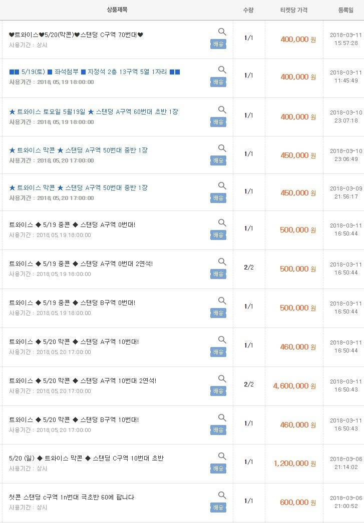 K Pop K Fans Prices Of Twice Concert S Scalped Tickets