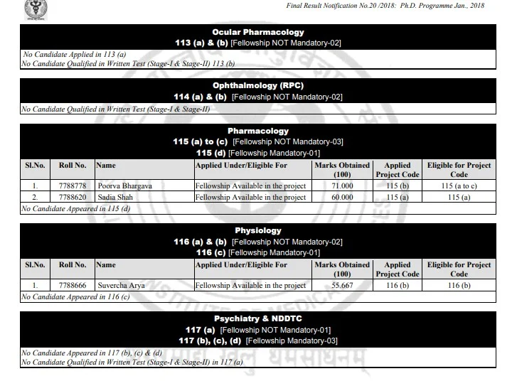 aiims exam