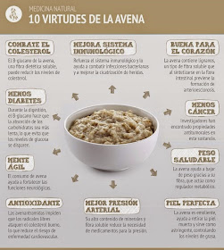 BENEFICIOS DE LA AVENA