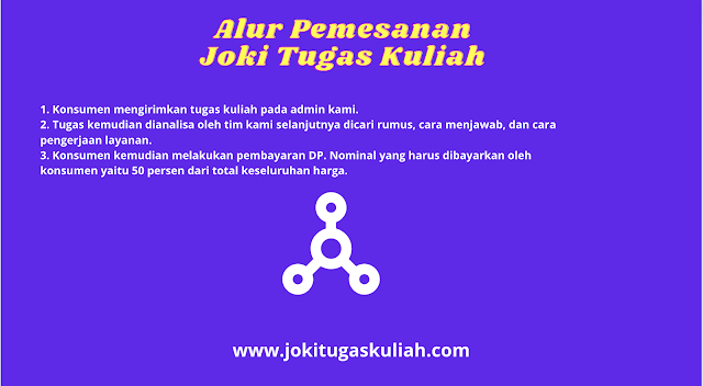 alur pemesanan joki tugas kuliah