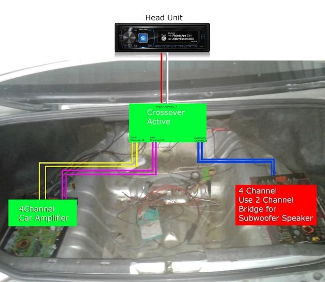 car audio sq