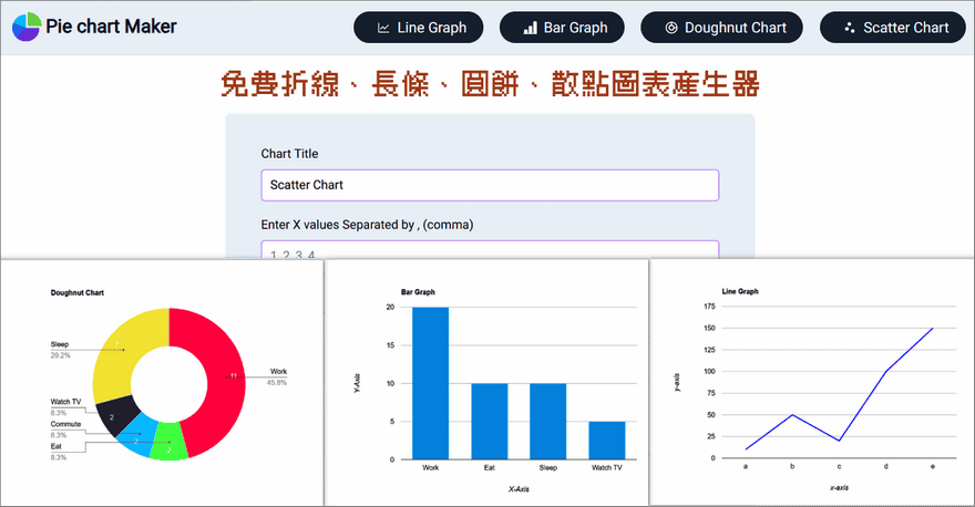 Pie Chart Maker 免費圖表產生器