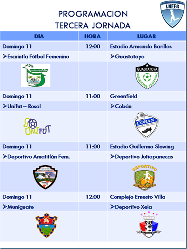 3ra. jornada del apertura 2013