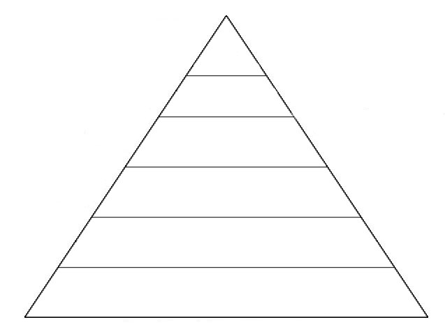 Pyramid Template 7