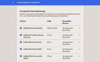 ตรวจสอบสิทธิ์บัญชีgoogle, ข้อผิดพลาด ต้องมีการตรวจสอบสิทธิ์ คุณจําเป็นต้อง ลงชื่อเข้าใช้บัญชี google ของคุณ, ยืนยันบัญชี google, ลงชื่อเข้าใช้บัญชีgoogleไม่ได้, ลงชื่อเข้าใช้ google play store แอป google play สโตร์, บัญชี google ของ ฉัน, ลืมบัญชีgoogle, การตรวจสอบสิทธิ์ google talk ล้มเหลว, ตรวจสอบลิขสิทธิ์ google