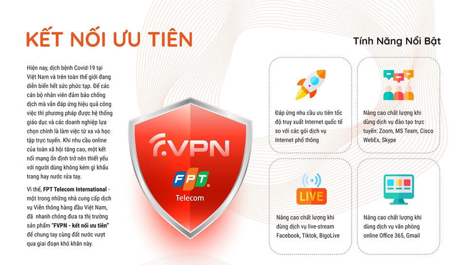 Giải pháp Kết nối ưu tiên FPT VPN