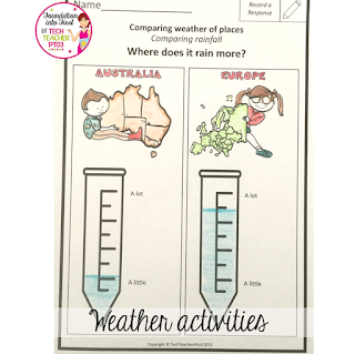 How to teach Geography Year 1 to align with Australian Curriculum