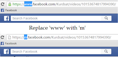 Face Book Video Download With Out Softwere