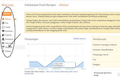 Cara Mengganti Templates Blogger 