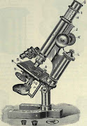 Folding dissecting microscope. Fig. 475. 1. The Ocular Or EyePiece (G)