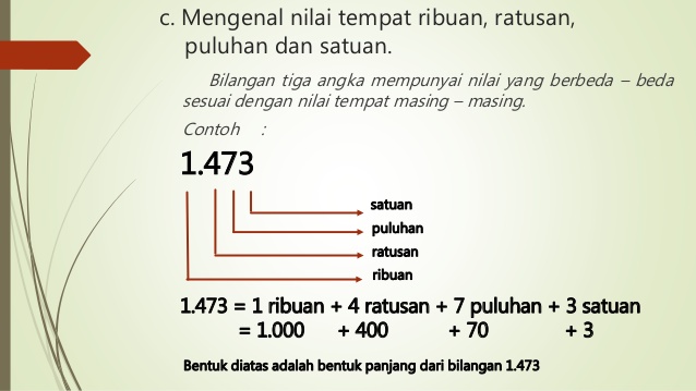 Cerita Blogs susi TEMA 1 SUB TEMA 1 PEMBELAJARAN 3