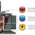 DGA (Dissolve Gas Analysis) Testing of Transformer 