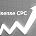 Nâng cao giá trị CPC trong Google Adsense