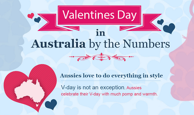 Image: Valentines Day In Austraila By The Numbers