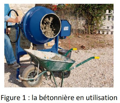 la bétonnière en utilisation