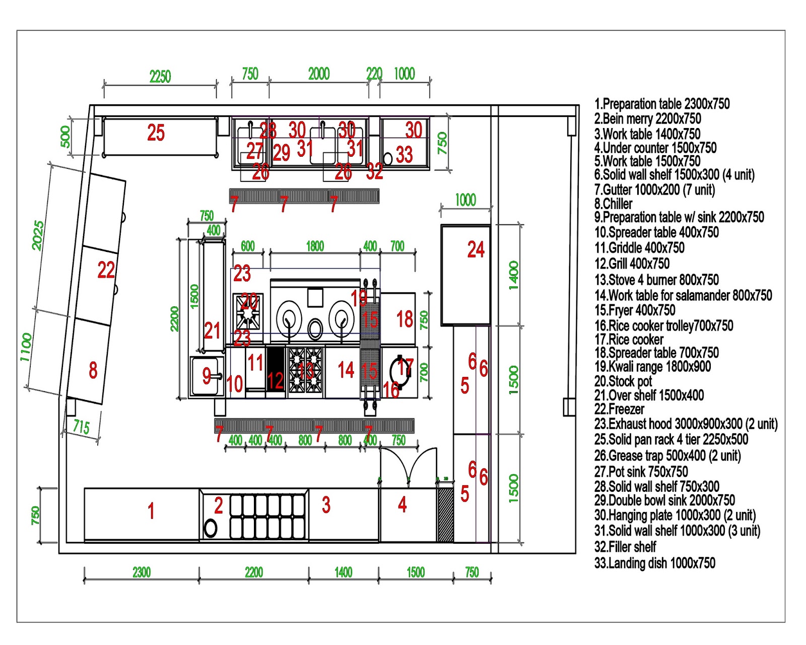 ARIES KITCHEN SPECIALIST Desain Dapur Restoran Hotel 