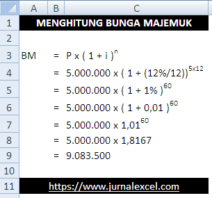 Bunga Majemuk dengan rumus Matematika - JurnalExcel.com