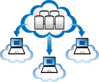 Cloud Server