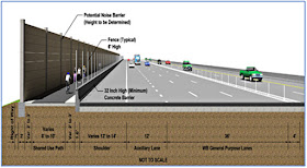 Graphic drawing of traffic and bicycle lanes