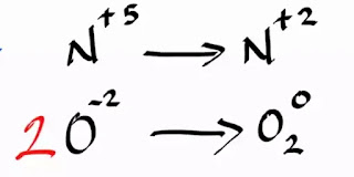 mini ecuación quimica