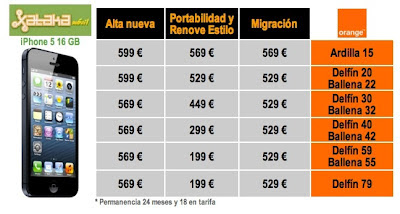 precios iphone 5 orange