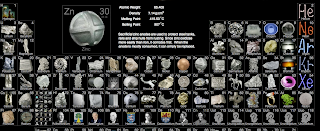 Photographic Periodic Table