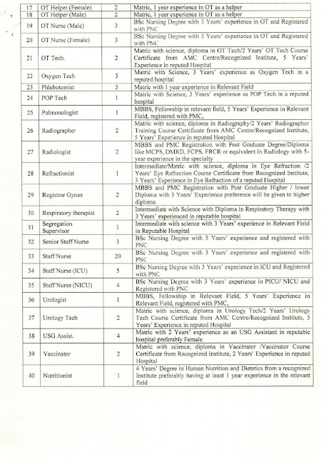 Medical Jobs 2021 in rawalpindi