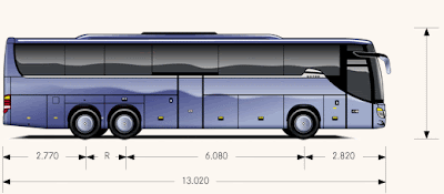 Dimensi Setra S416 GT-HD