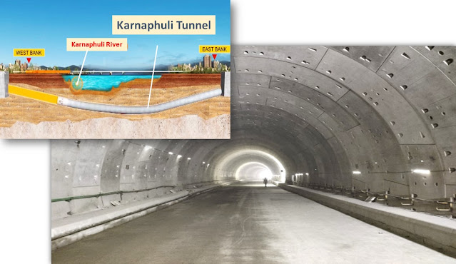 Karnaphuli Tunnel Essay, azhar bd academy