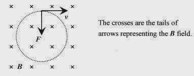 McGraw-Hill - How To Solve Physics Problems and Make The Grade.pdf - Adobe Acrobat Professional
