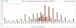 SHARE MARKET MALAYALAM NIFTY