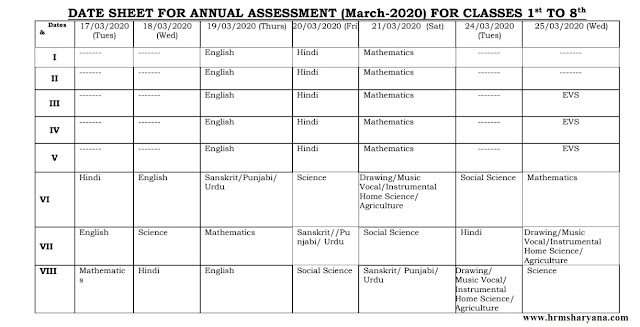 bseh date sheet, hrms haryana, haryana board date sheet