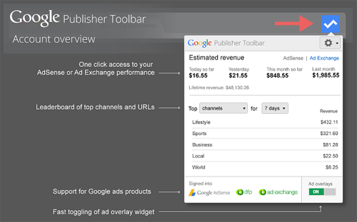 Cara Mengetahui Penghasilan Adsense Tanpa Login ke Akun