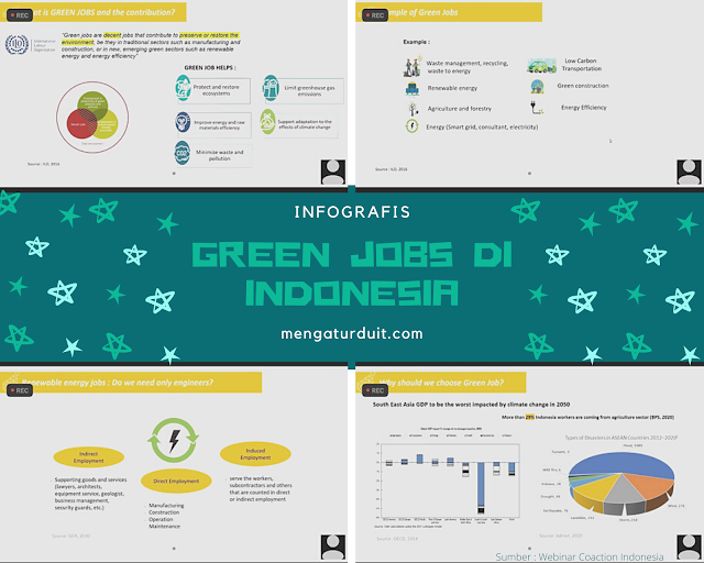 Green Jobs di Indonesia