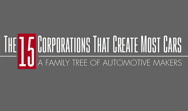 A Family Tree of Auto Makers: 15 Companies Create Almost Every Car on Earth