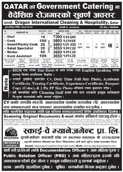 Jobs in Qatar for Nepali, Salary Rs 1,61,905