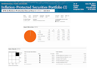 DFA Inflation-Protected Securities Fund