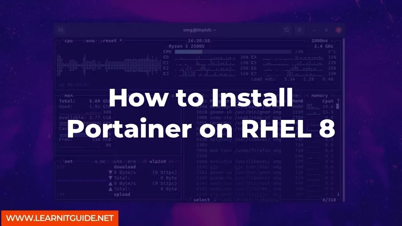 How to Install Portainer on RHEL 8