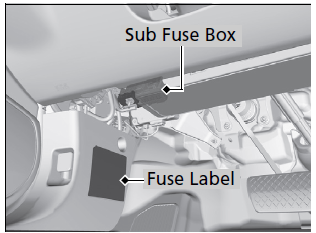 Interior Sub Fuse Box Location