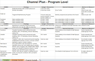 SEO Marketing Plan Sample