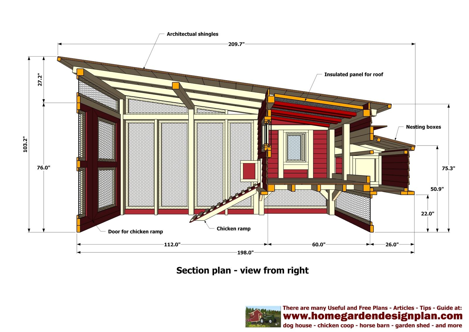 free+chicken+coop+plans+-+chicken+coop+plans+free+-+chicken+coop ...