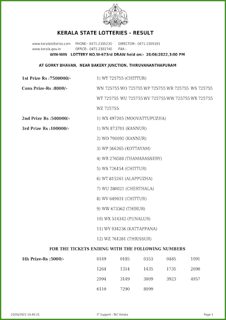 w-673-live-win-win-lottery-result-today-kerala-lotteries-results-20-06-2022-keralalotteries.net_page-0001