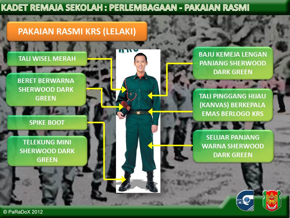 Soalan Fizik Tingkatan 4 Dan Skema Jawapan - Selangor o